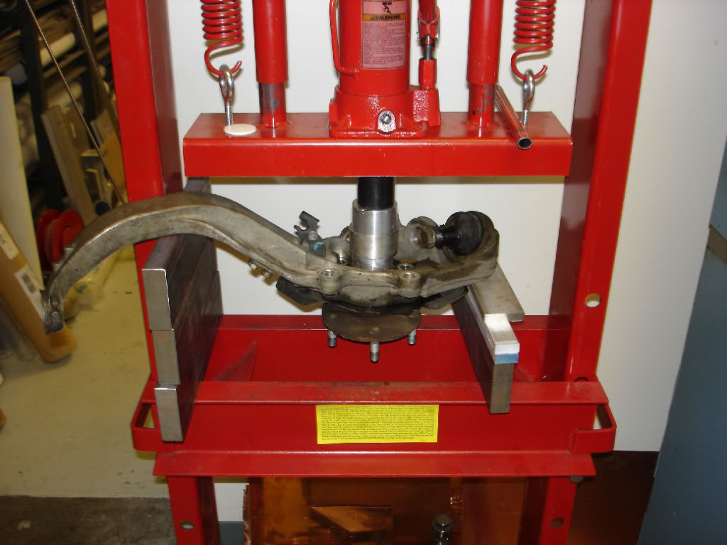 Hydraulic Jack Oil and its Fluid Properties - Hydraulic Industry